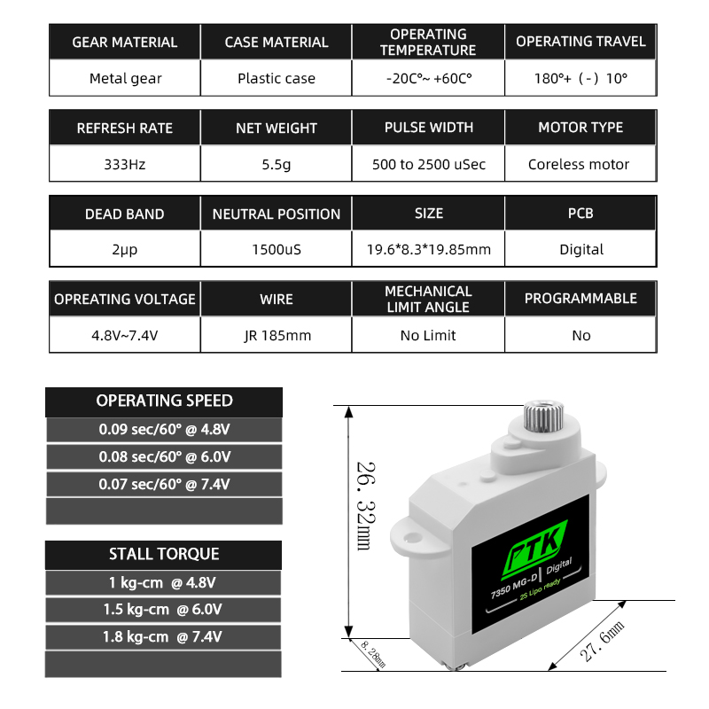 PTK 7350 MG-D 5.5g Digital Ser - đánh giá và giá Rc Helicopter Parts