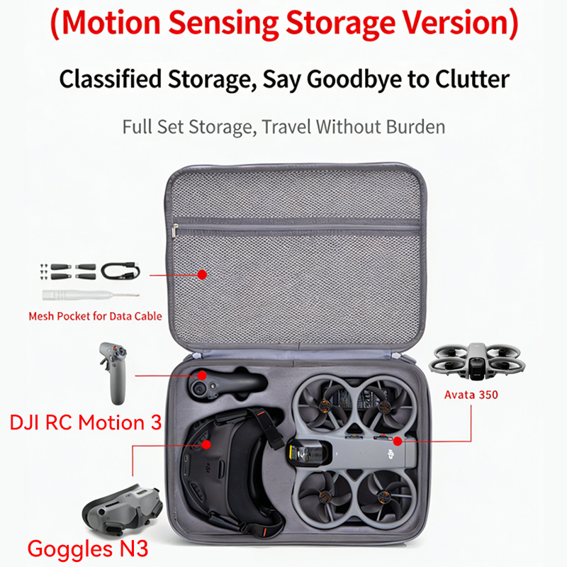 Storage Bag For DJI Avata 360  - đánh giá và giá Rc Helicopter Bag